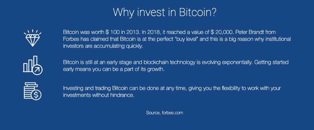 in Bitcoin investieren