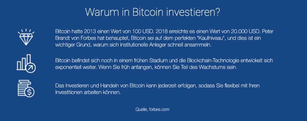 In Bitcoin investieren mit Tesla Coin